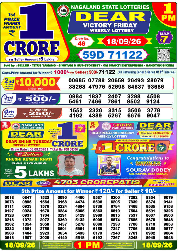 Lottery Sambad 1 PM Result 18.9.2026