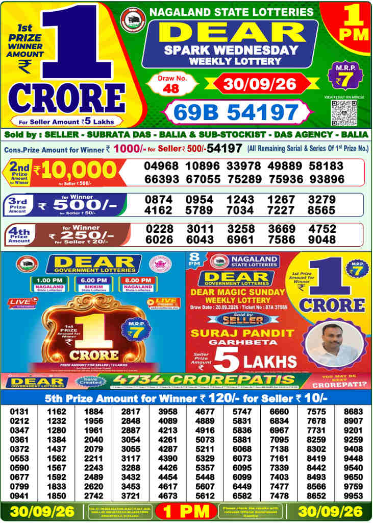 Lottery Sambad 1 PM Result 30.9.2026
