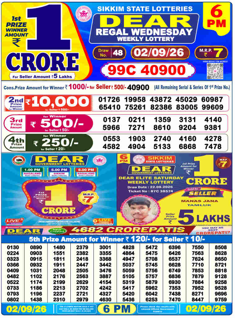 Sambad 6 PM Result 02.09.2026