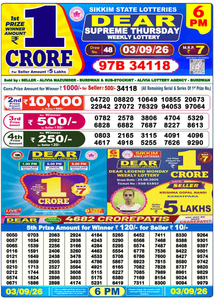 Sambad 6 PM Result 03.09.2026