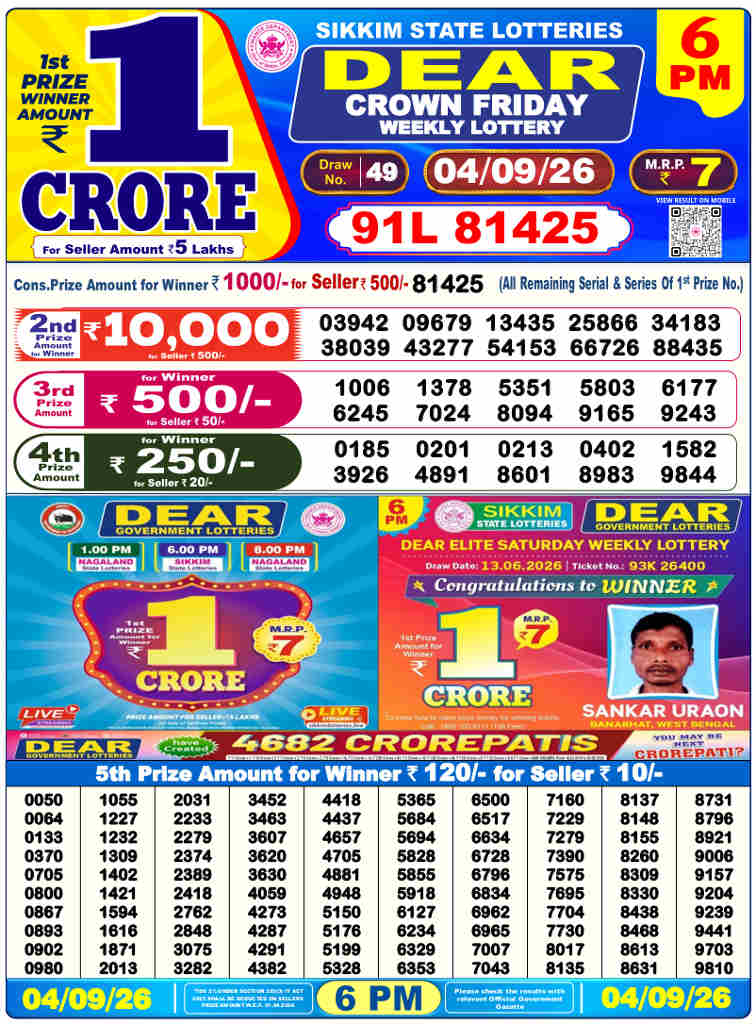 Sambad 6 PM Result 04.09.2026