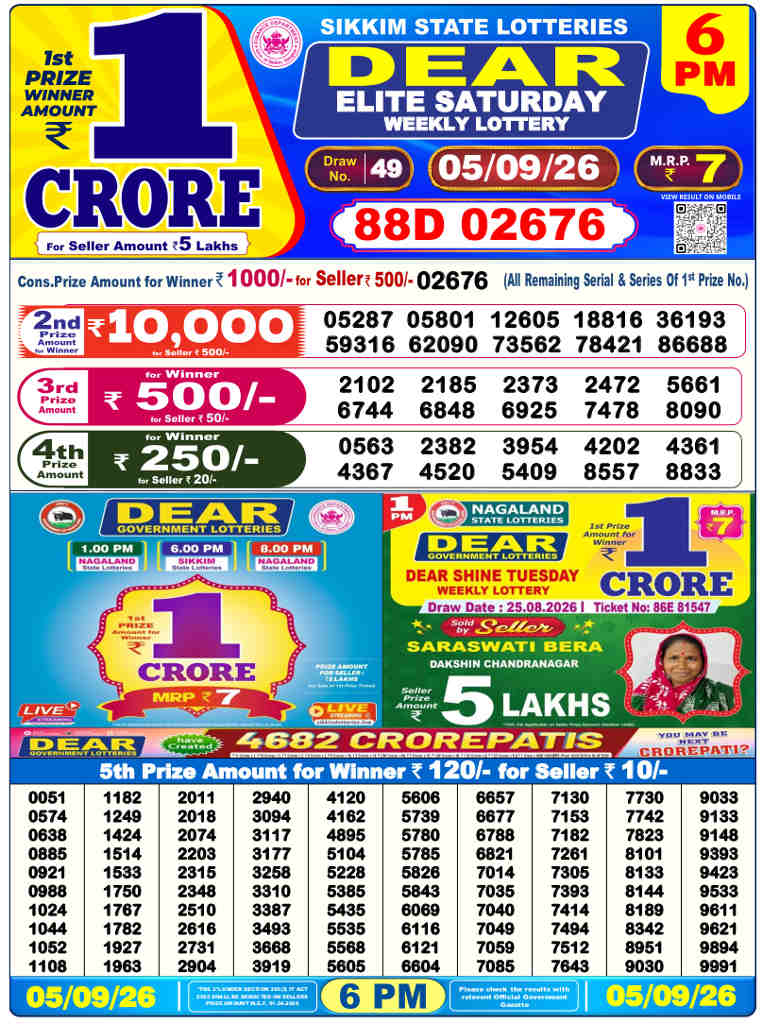 Sambad 6 PM Result 05.09.2026