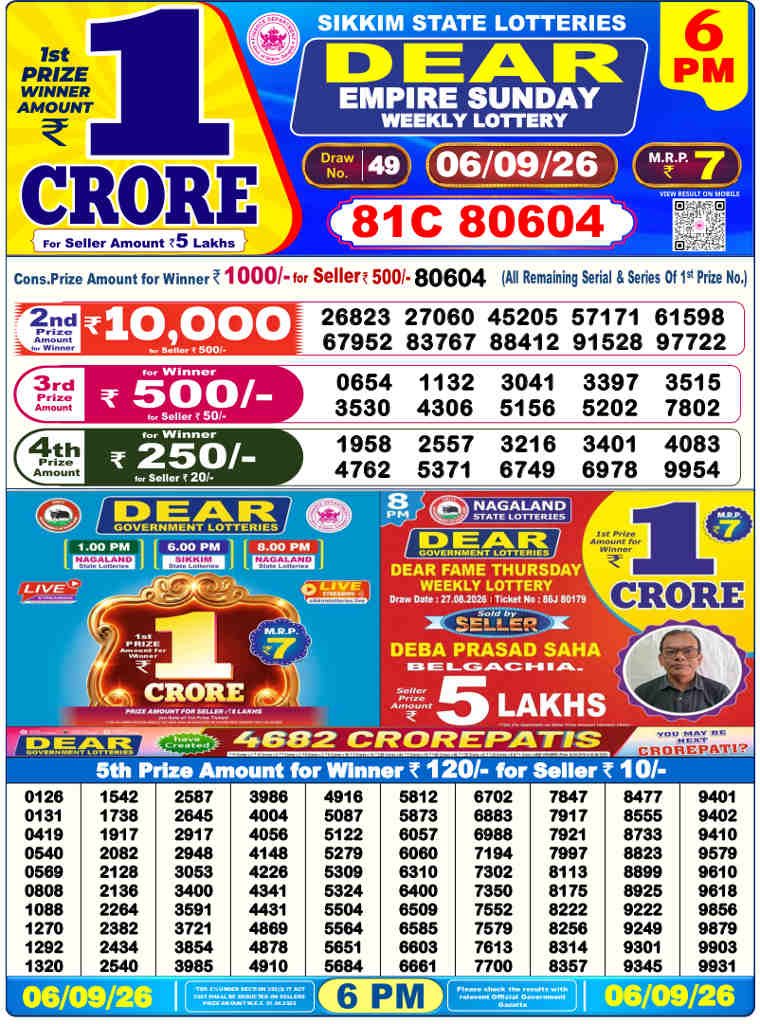 Sambad 6 PM Result 06.09.2026