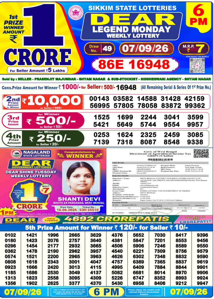 Sambad 6 PM Result 07.09.2026
