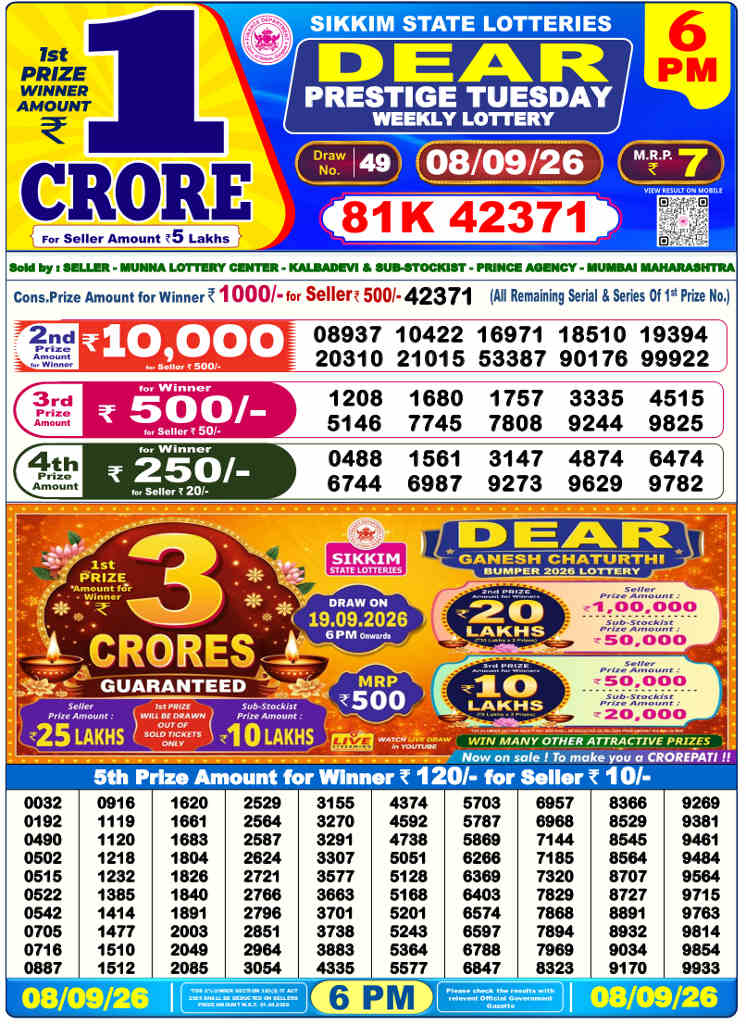 Sambad 6 PM Result 08.09.2026
