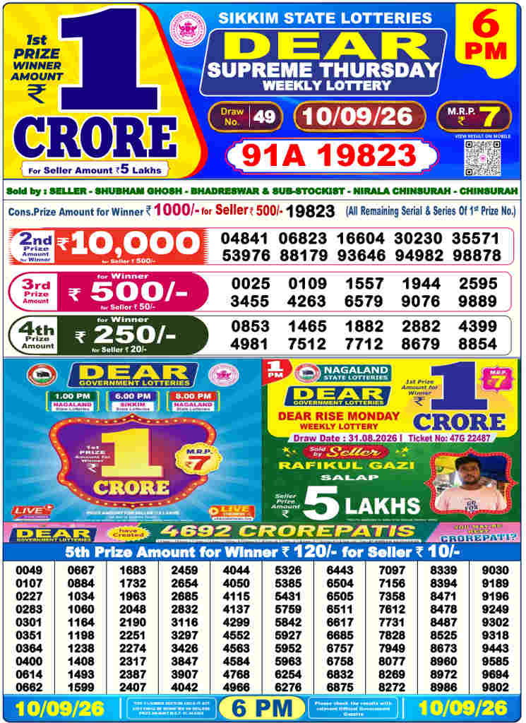 Lottery Sambad 6 PM Result 10.9.2026