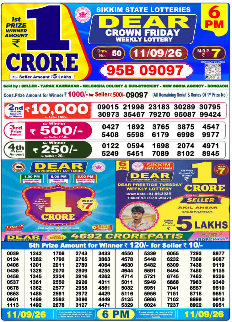 Lottery Sambad 6 PM Result 11.9.2026