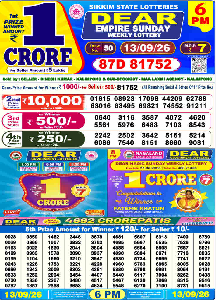 Lottery Sambad 6 PM Result 13.9.2026