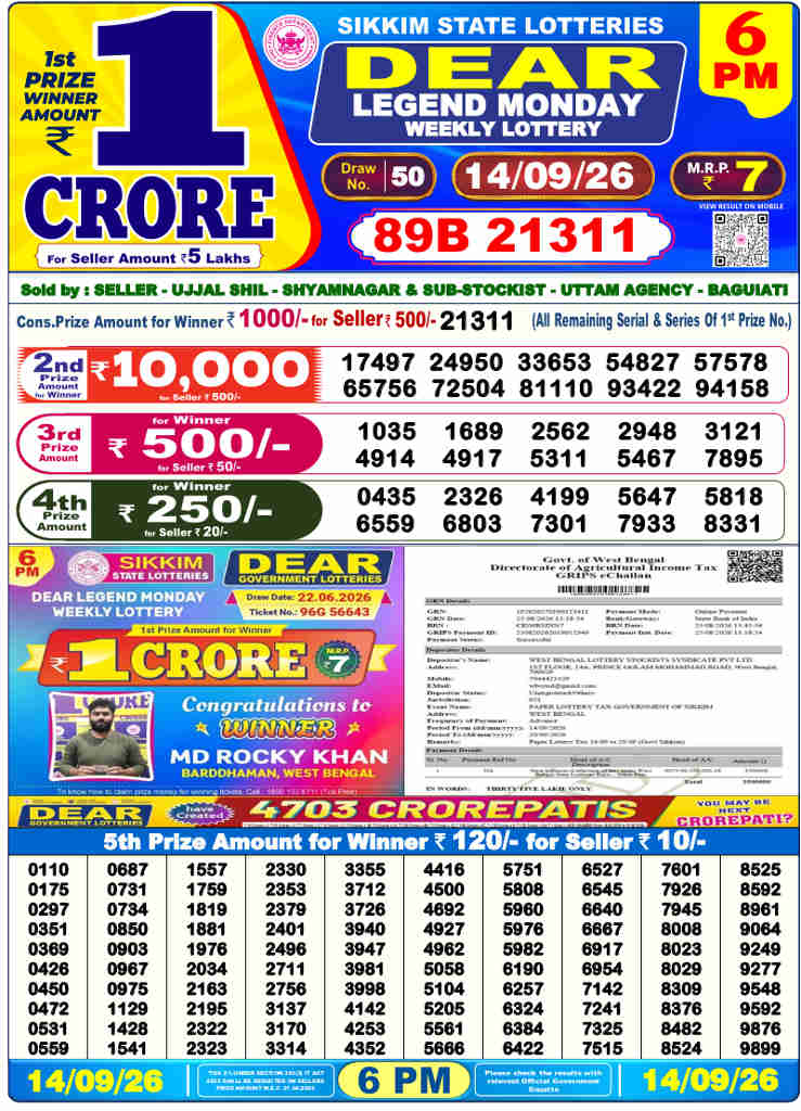 Lottery Sambad 6 PM Result 14.9.2026