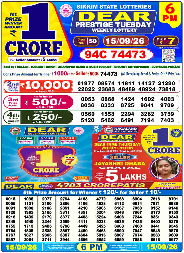 Lottery Sambad 6 PM Result 15.9.2026