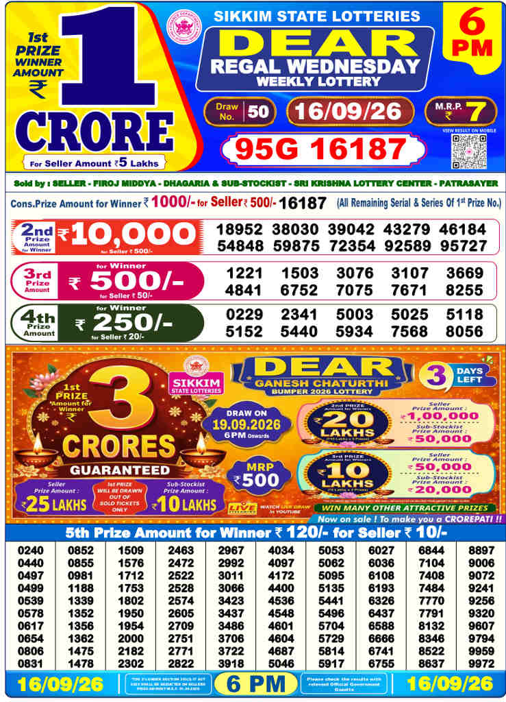 Lottery Sambad 6 PM Result 16.9.2026
