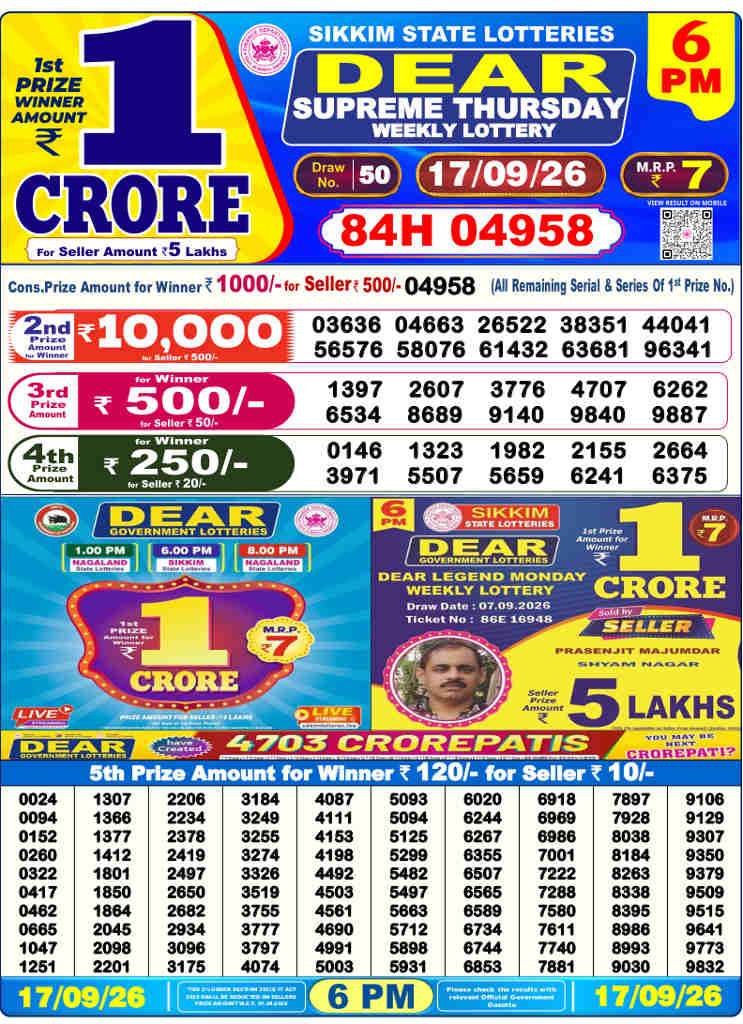 Lottery Sambad 6 PM Result 17.9.2026