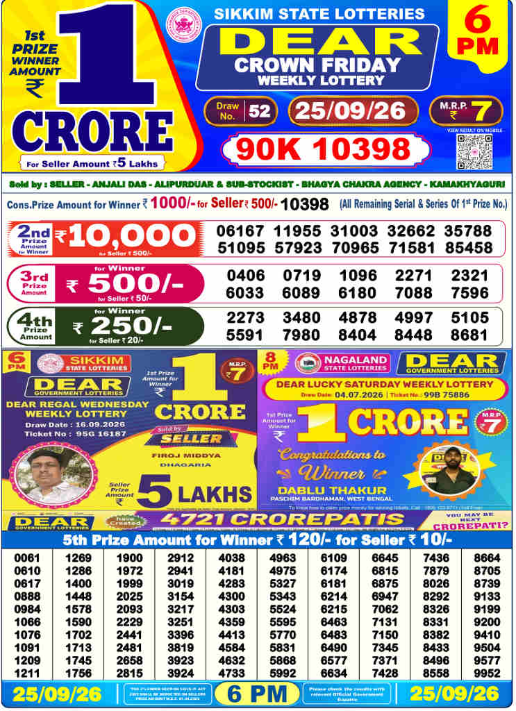 Lottery Sambad 6 PM Result 25.9.2026