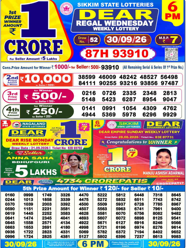 Lottery Sambad 6 PM Result 30.9.2026