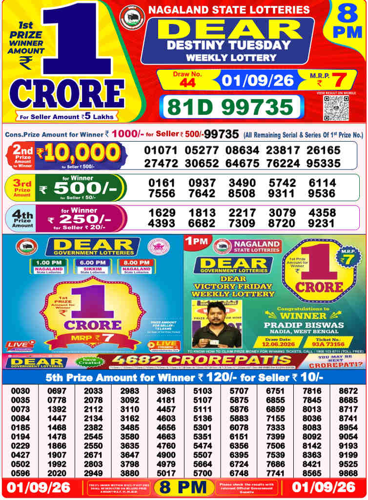 Sambad 8 PM Result 01.09.2026