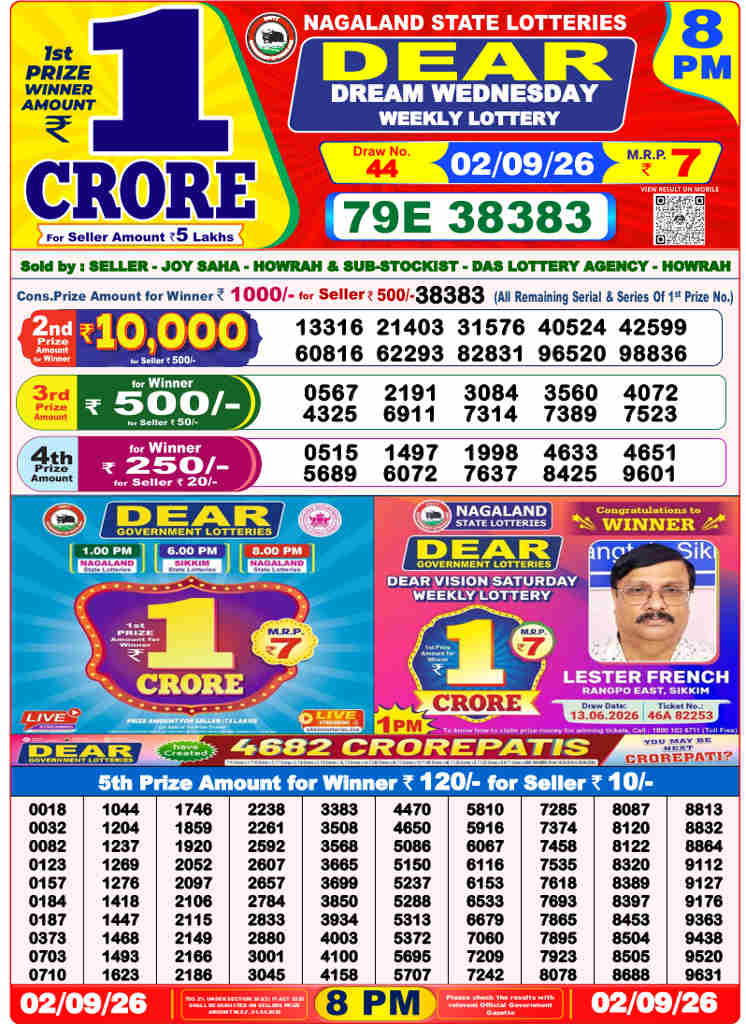 Sambad 8 PM Result 02.09.2026