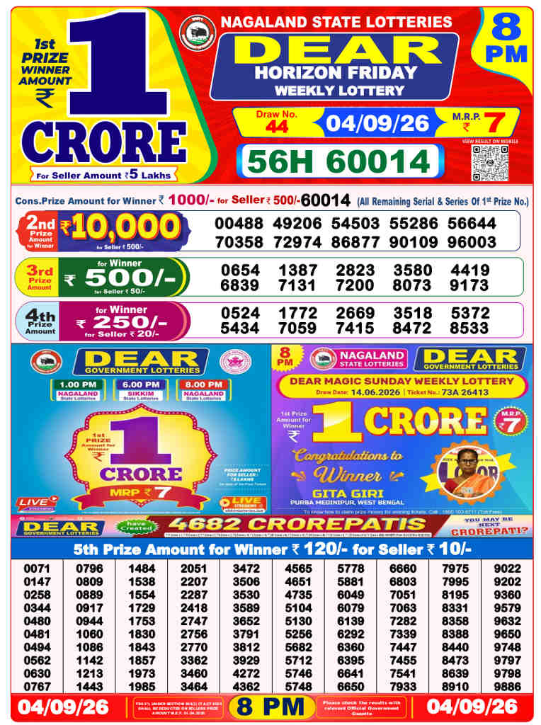 Sambad 8 PM Result 04.09.2026