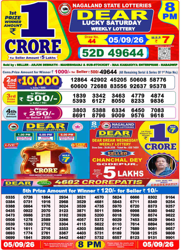 Sambad 8 PM Result 05.09.2026
