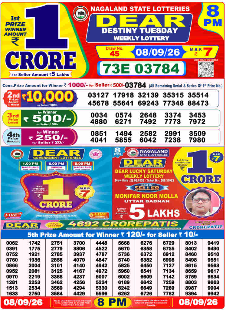 Sambad 8 PM Result 08.09.2026