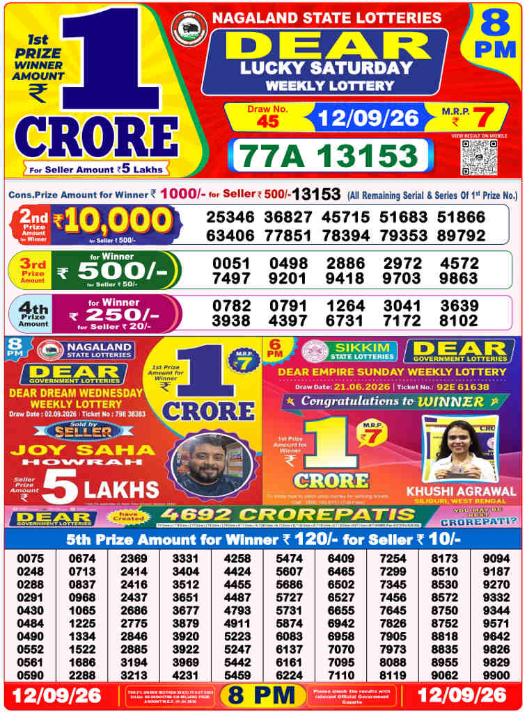 Lottery Sambad 8 PM Result 12.9.2026