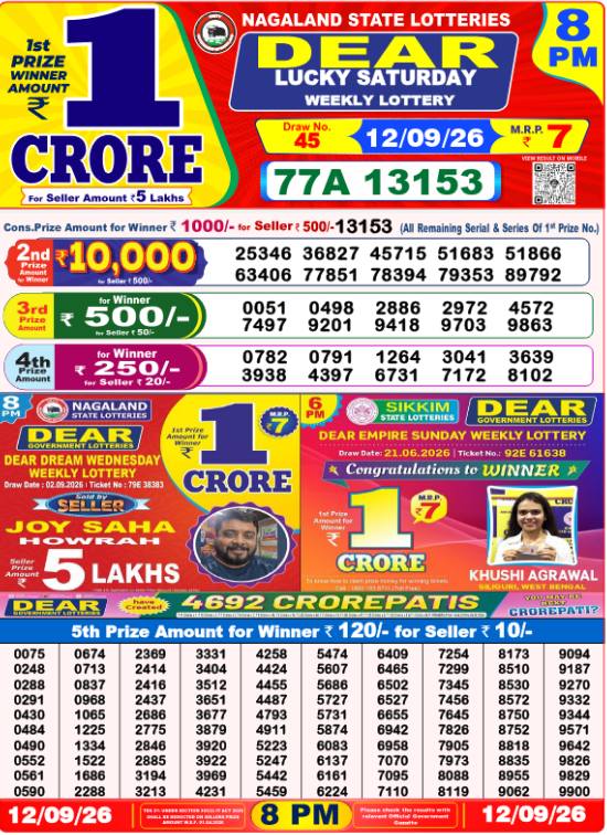 Lottery Sambad 8 PM Result 12.9.2026