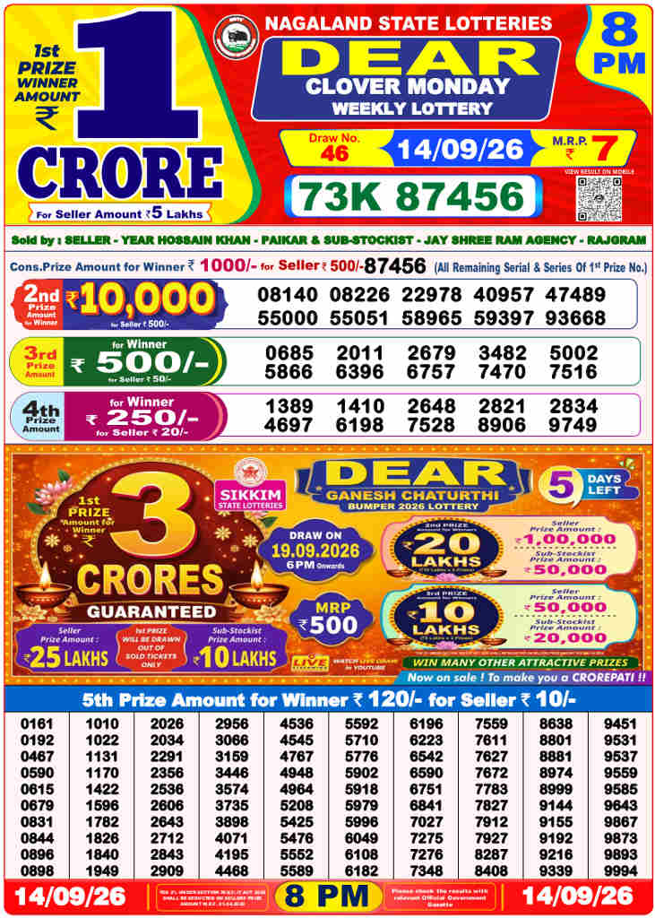Lottery Sambad 8 PM Result 14.9.2026