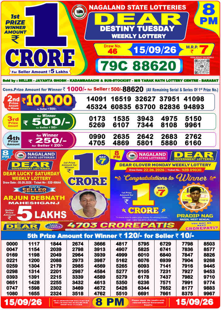 Lottery Sambad 8 PM Result 15.9.2026
