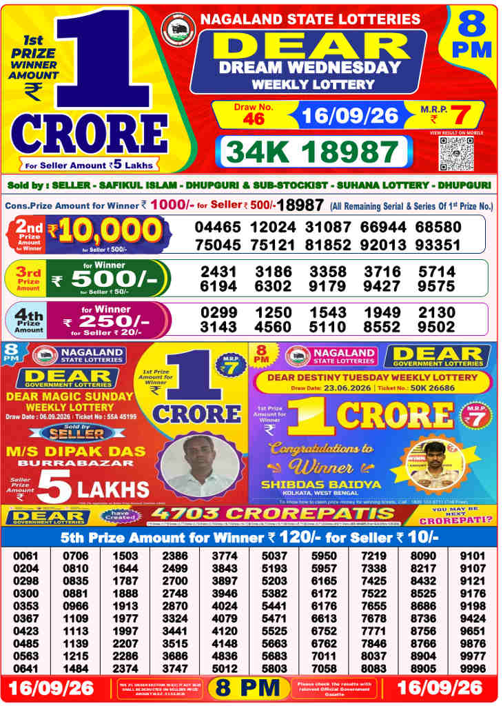 Lottery Sambad 8 PM Result 16.9.2026