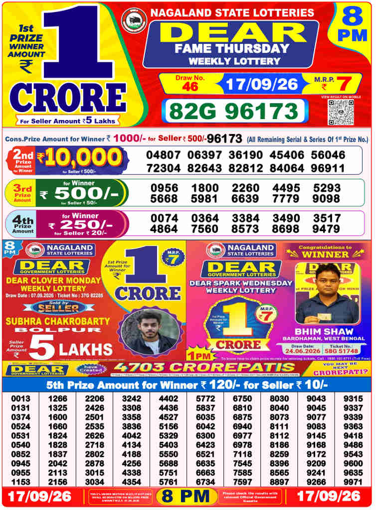 Lottery Sambad 8 PM Result 17.9.2026