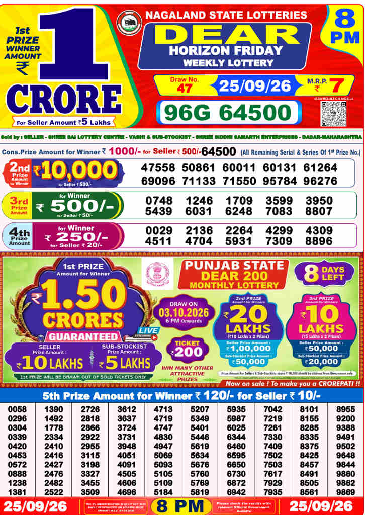 Lottery Sambad 8 PM Result 25.9.2026