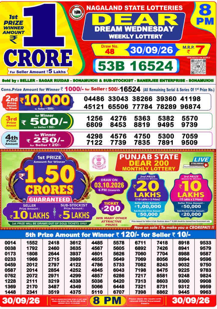 Lottery Sambad 8 PM Result 30.9.2026