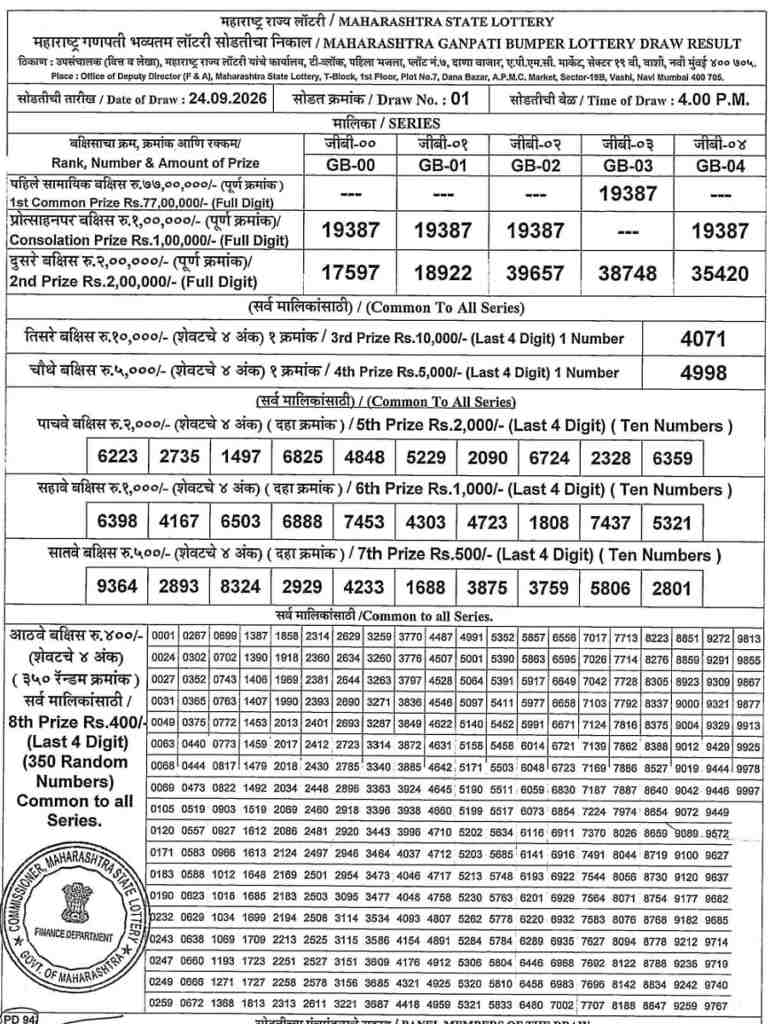 Maharashtra Ganpati Bumper Result 24.9.2026