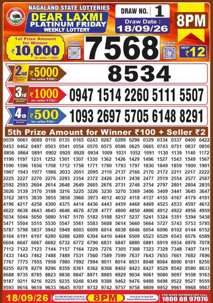 Nagaland Dear Laxmi Platinum Friday Lottery Result