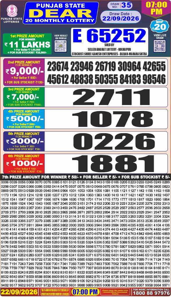 Punjab Dear 20 Monthly Lottery Result 22.09.2026