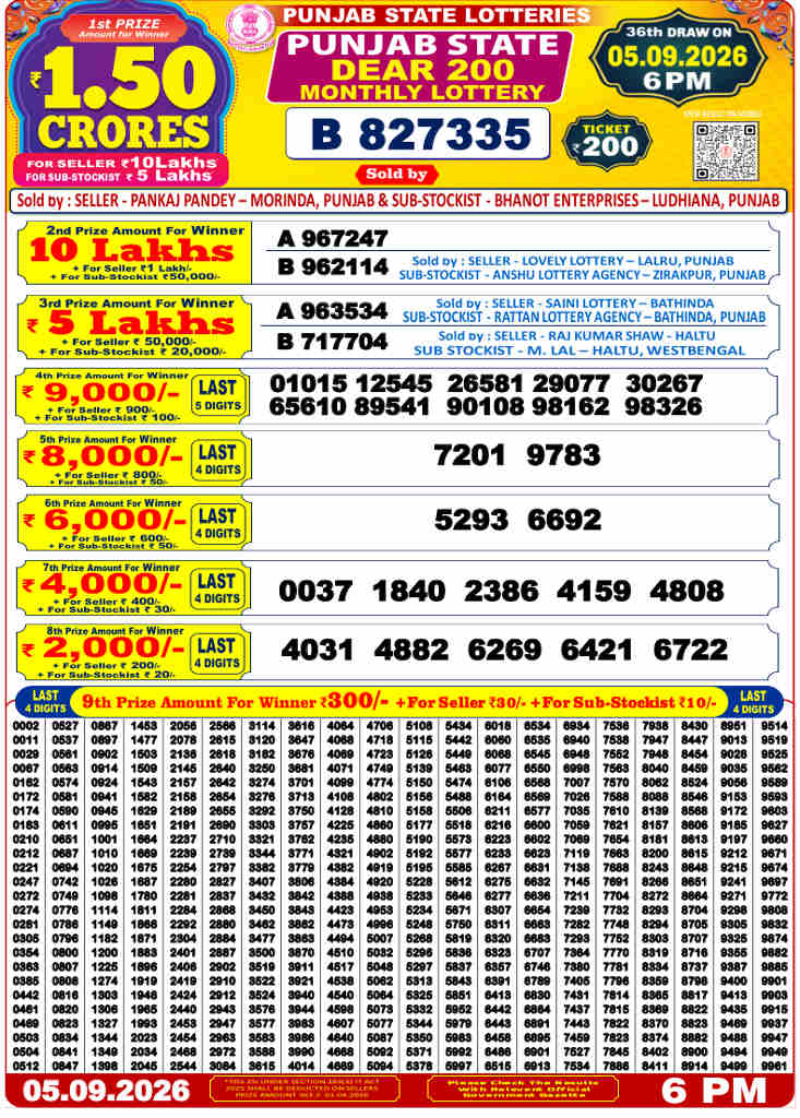 Punjab Dear 200 Result 5.9.2026