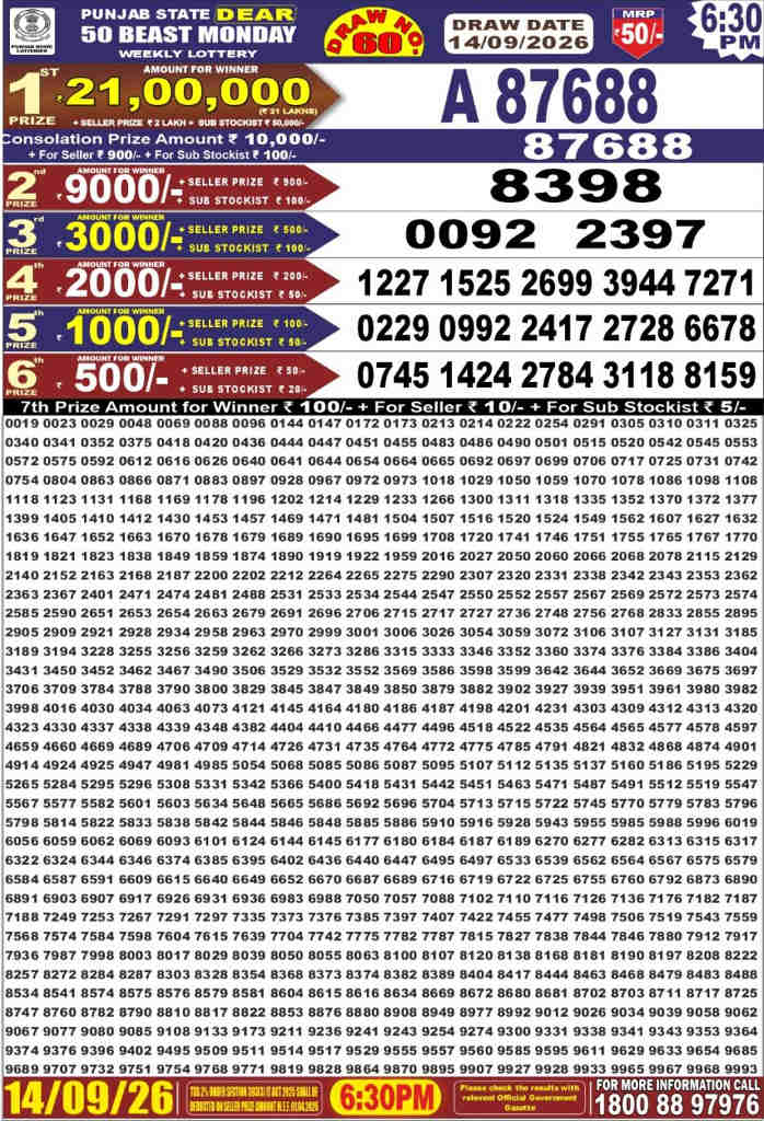 Punjab Dear 50 Monday Result 14-09-2026