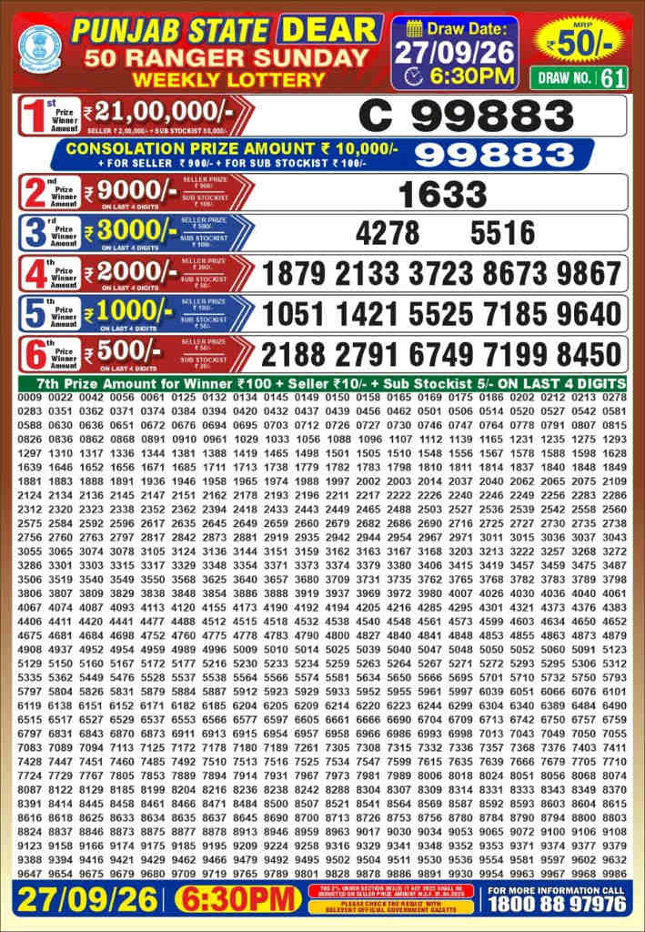 Punjab Dear 50 Sunday Result 27-09-2026