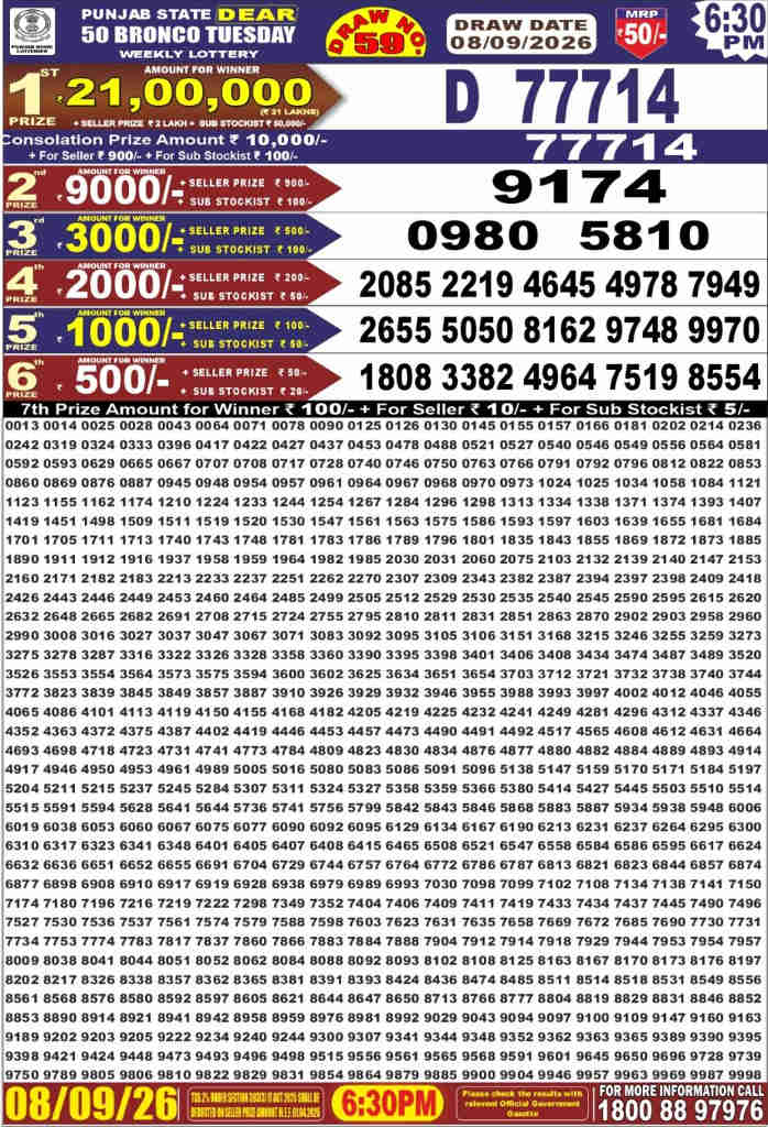 Punjab Dear 50 Tuesday Result 08-09-2026