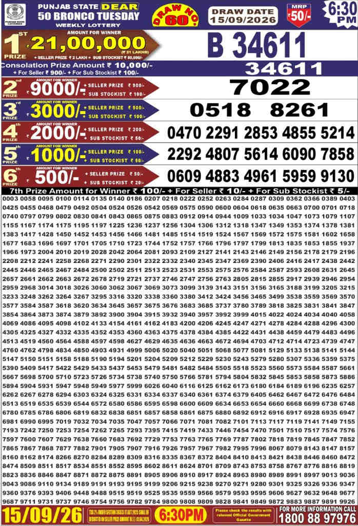 Punjab Dear 50 Tuesday Result 15-09-2026