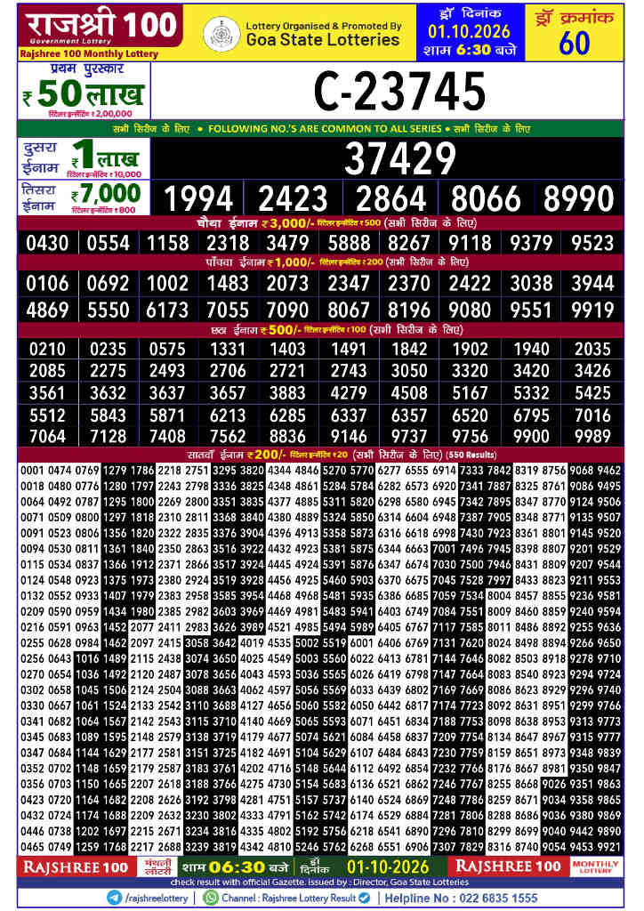 Rajshree 100 Monthly Lottery Result 01.10.2026