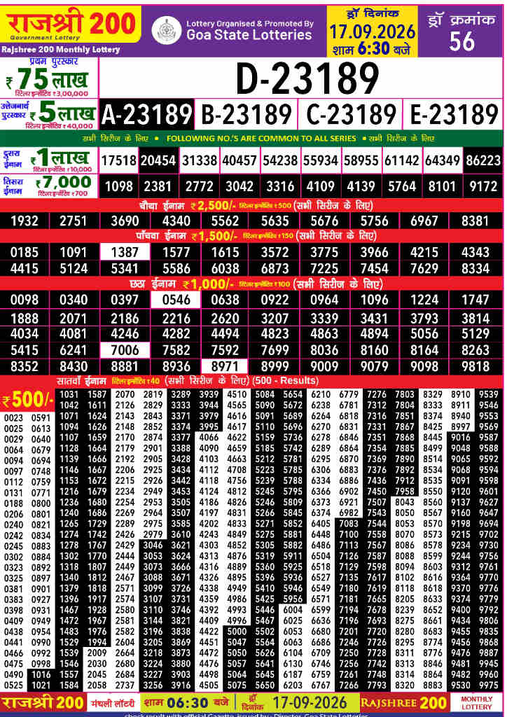 Rajshree 200 Monthly Lottery Result 17.09.2026