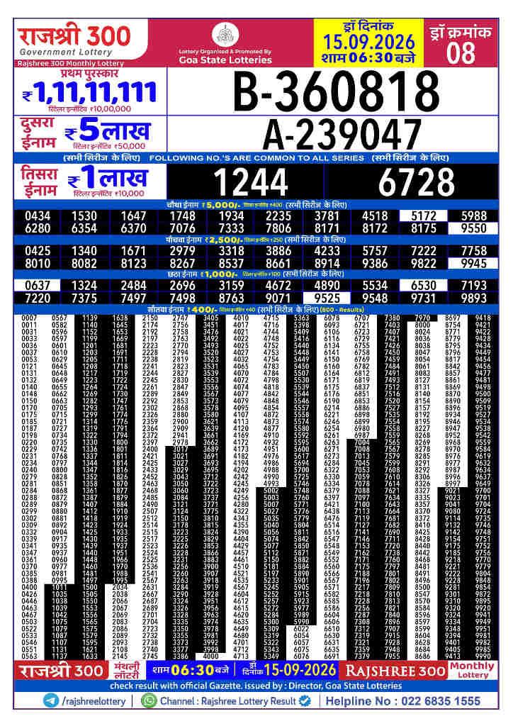 Rajshree 300 Result 15.9.2026