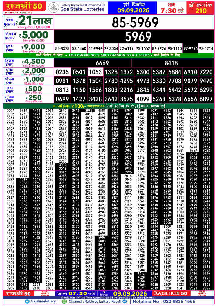 Rajshree 50 Budh Result 09.09.2026