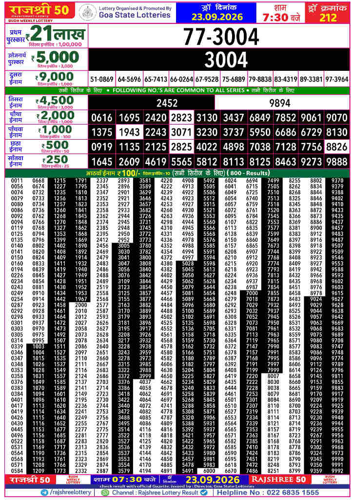 Rajshree 50 Budh Result 23.09.2026