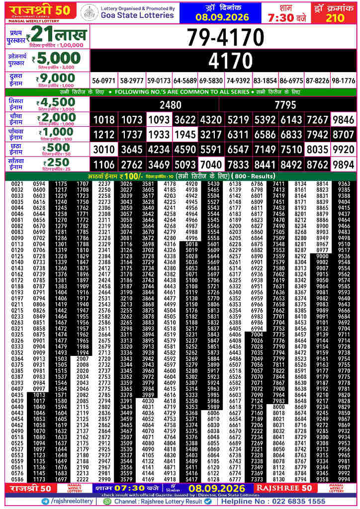 Rajshree 50 Mangal Result 08.09.2026