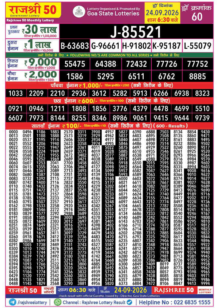 Rajshree 50 Monthly Lottery Result 24.09.2026