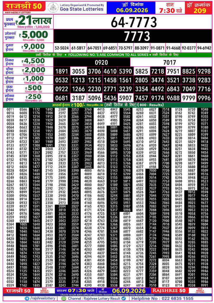 Rajshree 50 Ravi Result 06.09.2026