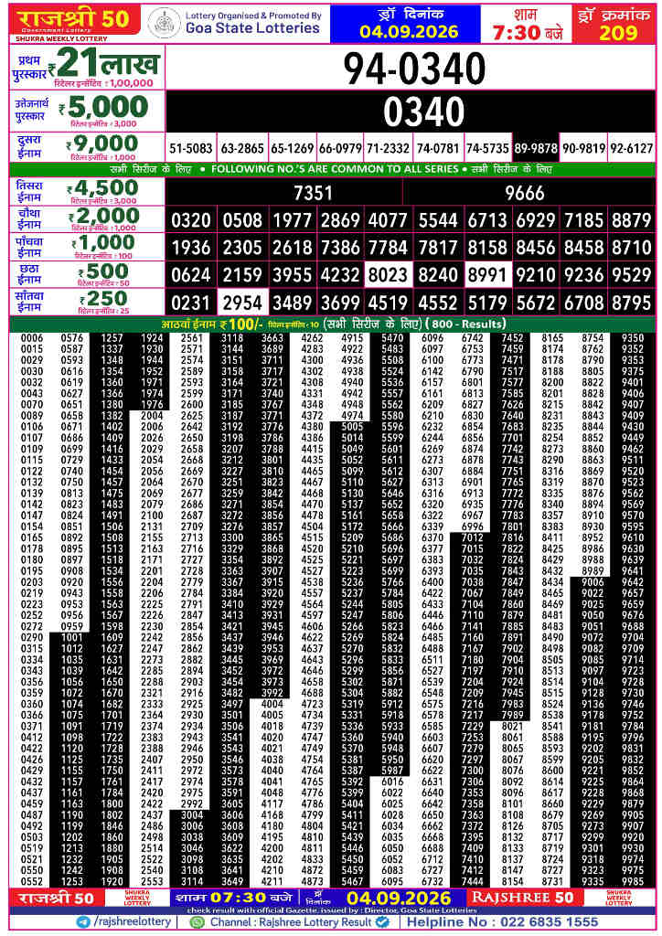 Rajshree 50 Shukra Result 04.09.2026