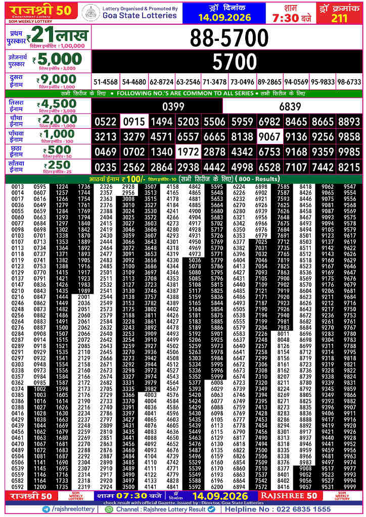 Rajshree 50 Som Result 14.09.2026