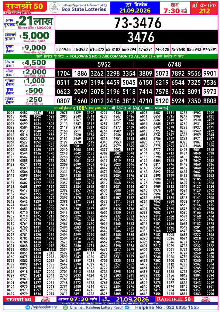 Rajshree 50 Som Result 21.09.2026